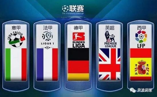 它反映的不